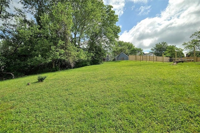 338 Elizabeth Ave, Chalfant Boro, PA 15112 - view of yard