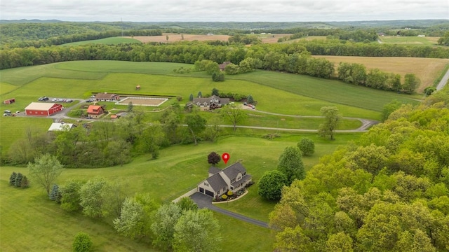 overview of rural landscape