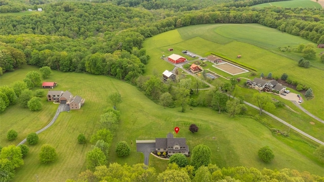 overview of rural landscape