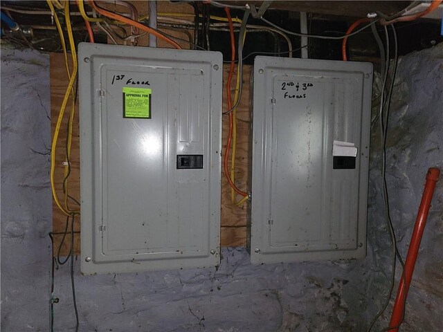 743 Taylor Ave, Avalon, PA 15202 - utility room featuring electric panel