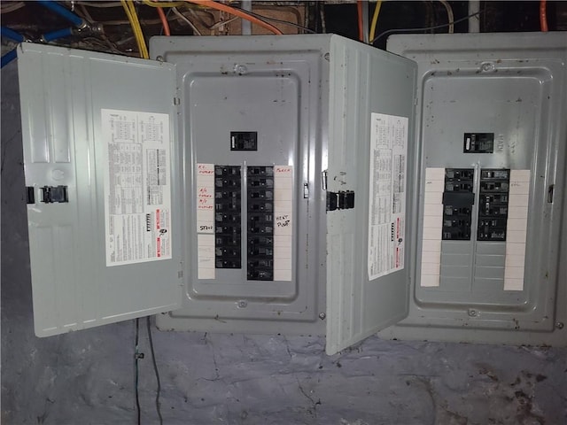 743 Taylor Ave, Avalon, PA 15202 - utility room with electric panel