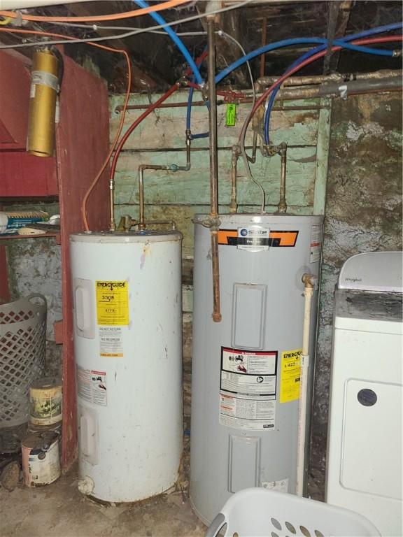 743 Taylor Ave, Avalon, PA 15202 - utility room with water heater and washer / clothes dryer