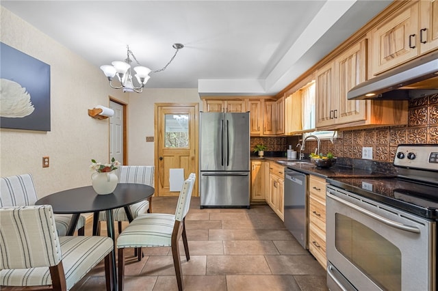 318 Milbren Dr, Penn Hills, PA 15147 - kitchen with stainless steel appliances, under cabinet range hood, tasteful backsplash, and a chandelier