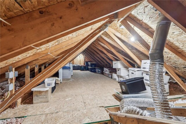 1231 Nicklaus Way W, Deer, PA 15044 - view of attic