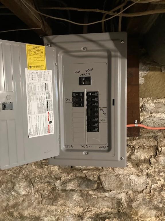 utilities featuring electric panel