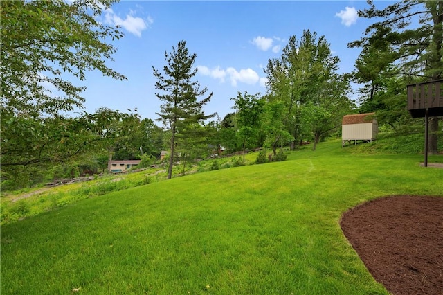 677 Harrogate Rd, Upper St Clair, PA 15241 - view of grassy yard