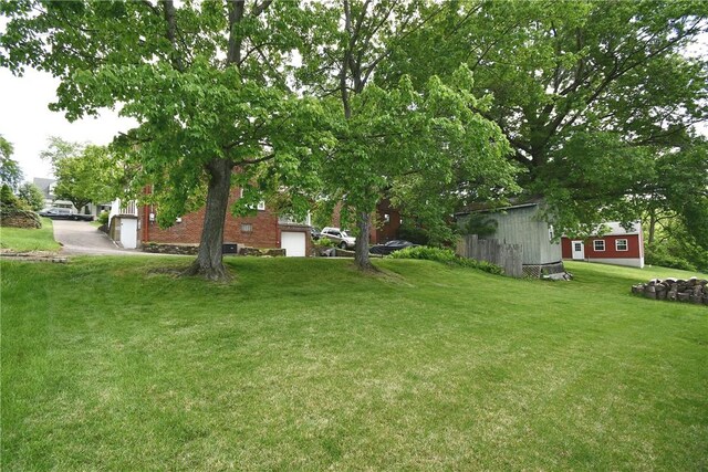578 Moreland Dr, Mt Lebanon, PA 15243 - photo 32
