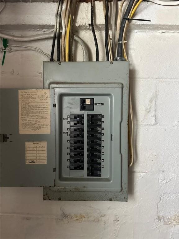 2905 Blackridge Ave, Penn Hills, PA 15235 - utilities featuring electric panel