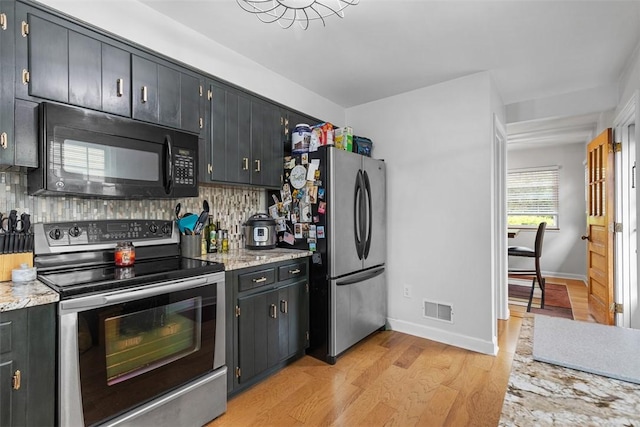 830 W Pike St, Chartiers, PA 15342 - kitchen with appliances with stainless steel finishes, decorative backsplash, light wood-style floors, baseboards, and dark cabinetry