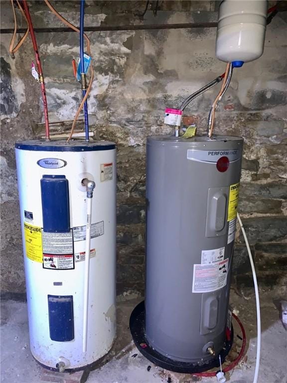 601 N Ave, Wilkinsburg, PA 15221 - utility room featuring water heater