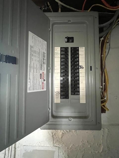 582 Spruce Ave, Sharon, PA 16146 - utilities with electric panel