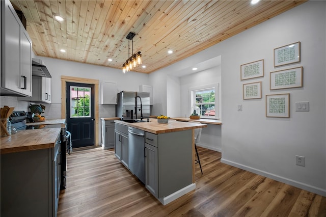 103 Depot St, Midway, PA 15060 - kitchen featuring butcher block countertops, appliances with stainless steel finishes, recessed lighting, wood ceiling, and plenty of natural light