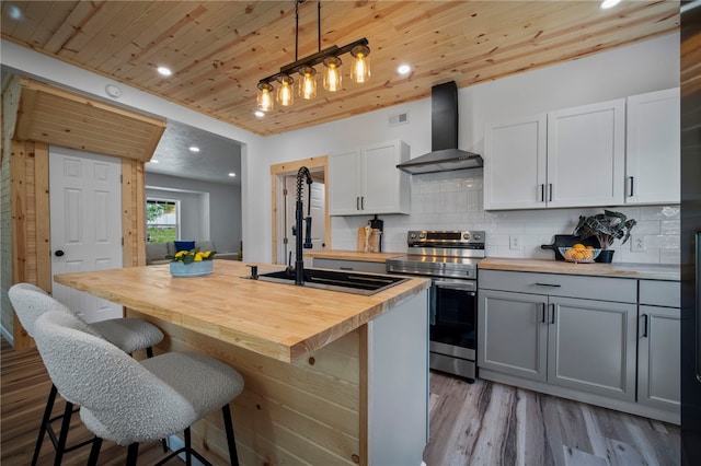 103 Depot St, Midway, PA 15060 - kitchen featuring butcher block countertops, stainless steel electric stove, wall chimney range hood, wooden ceiling, and decorative backsplash