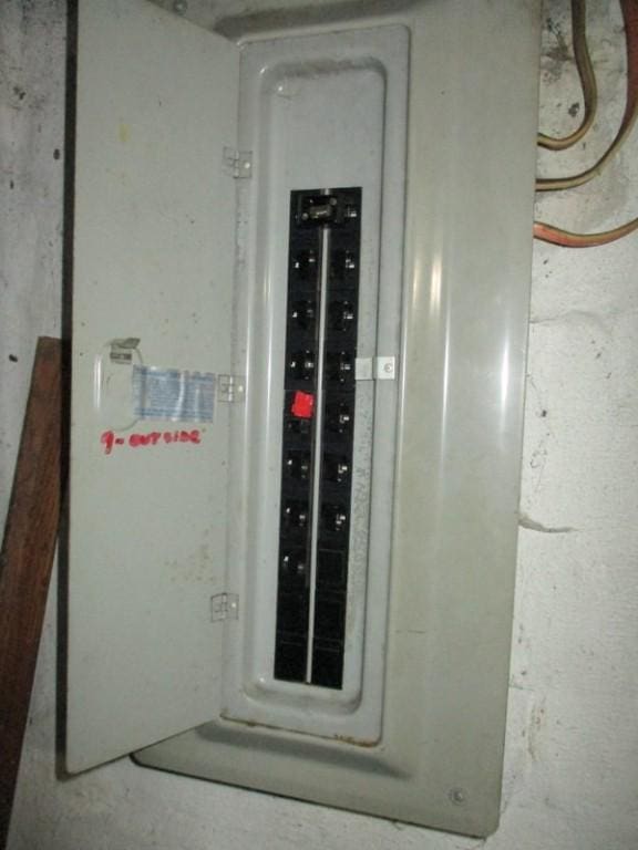 1528 Beaver Rd, Ambridge, PA 15003 - utilities with electric panel