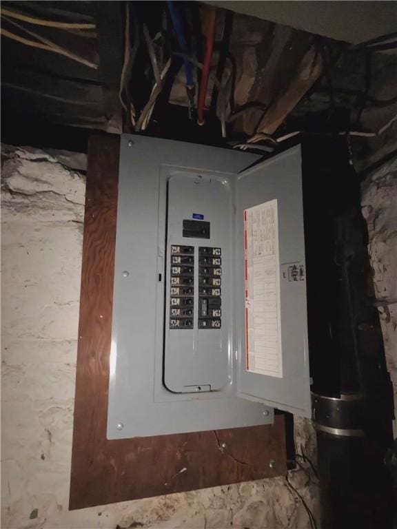 332 Hammond St, Sheraden, PA 15204 - utility room with electric panel