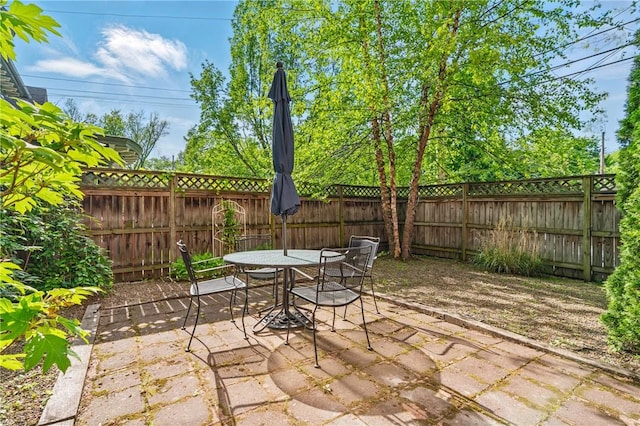 1800 Wightman St, Squirrel Hill, PA 15217 - fenced backyard featuring a patio area and outdoor dining space