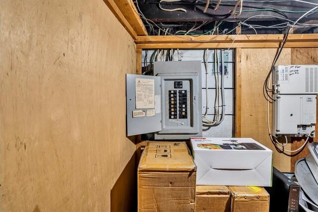 1303 Alton St, Beechview, PA 15216 - utility room featuring electric panel