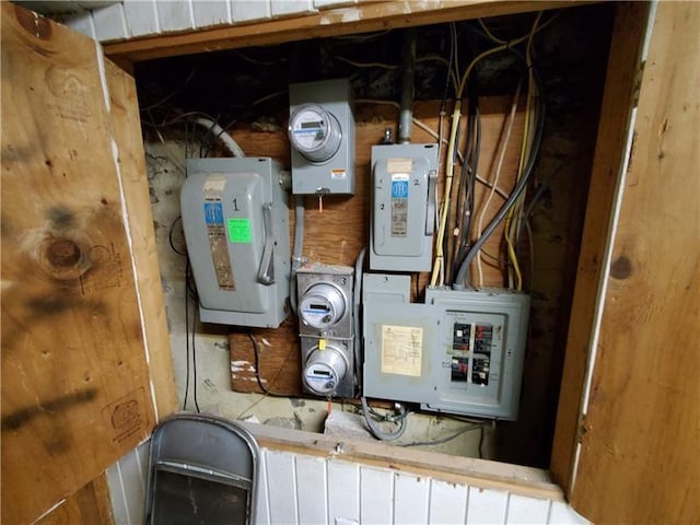 471 Lincoln Ave, Bellevue, PA 15202 - utility room with electric meter and electric panel