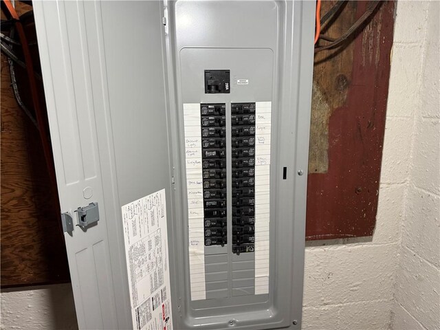 2225 Pleasantview Dr, Manor Twp, PA 16226 - utilities with electric panel