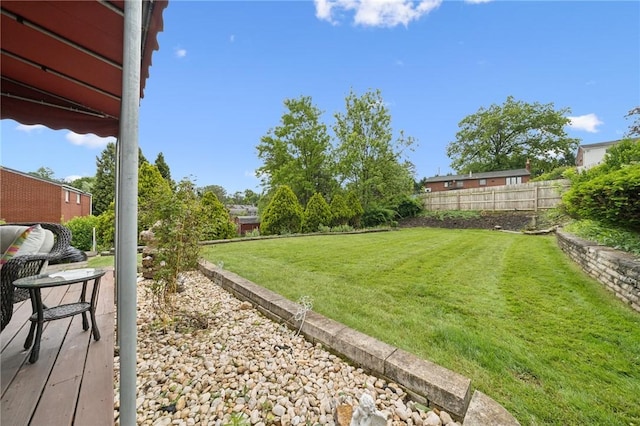 422 Mower Dr, Plum Boro, PA 15239 - view of yard