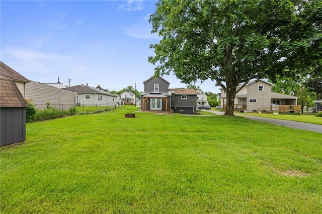 1218 W Ridge Ave, Sharpsville, PA 16150 - view of yard featuring a residential view