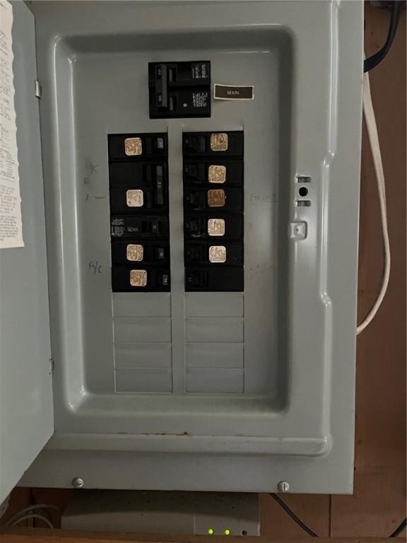 256 Vermont St, Hempfield Twp Wml, PA 15601 - utilities featuring electric panel