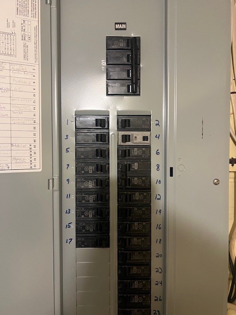 1320 High, Jefferson Hills, PA 15025 - utilities with electric panel