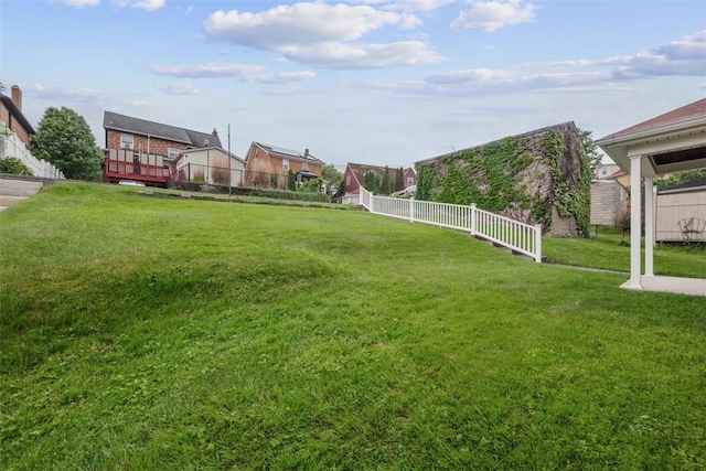 191 Clearview, West View, PA 15229 - view of yard
