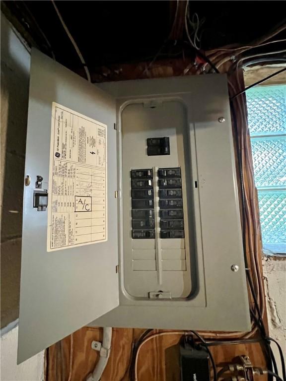 3329 Recker Dr, Baldwin Boro, PA 15227 - utilities with electric panel