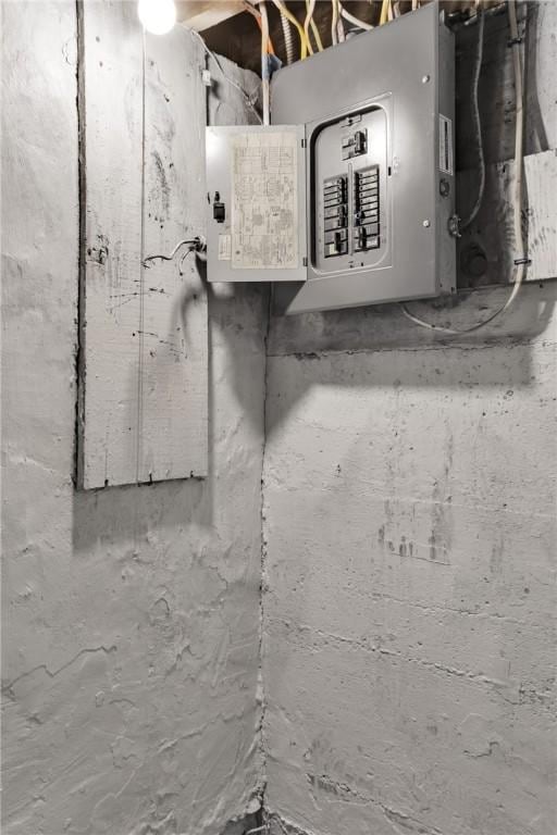 623 E 3rd Ave, Tarentum, PA 15084 - utility room with electric panel