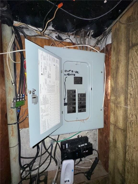188 Chickasaw Ave, Mccandless, PA 15237 - utility room with electric panel