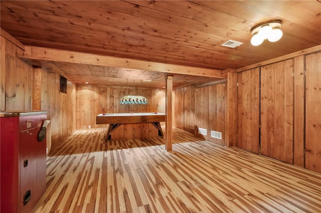 2525 Chapelwood Dr, Upper St Clair, PA 15241 - rec room with wooden ceiling, hardwood / wood-style floors, a sauna, and wooden walls