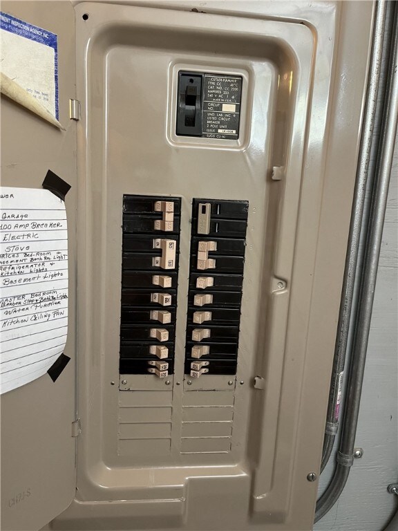 100 Rohaley Ln, Menallen Twp, PA 15480 - utility room featuring electric panel