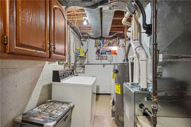 638 Friday Rd, Shaler, PA 15209 - utilities with gas water heater and heating unit