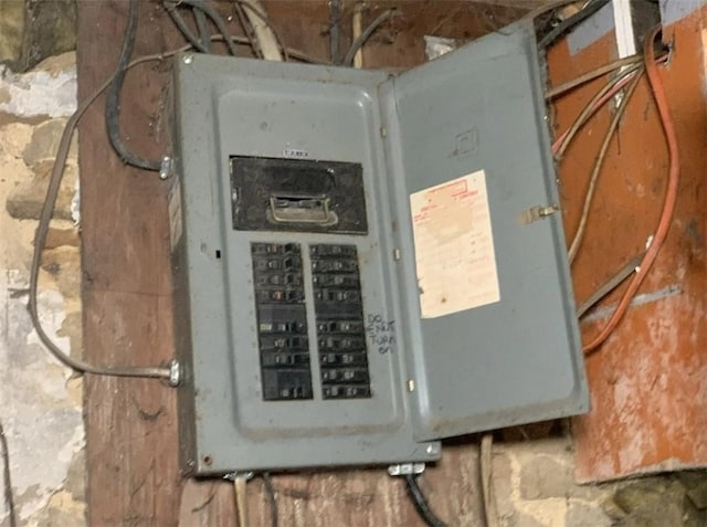 1649 Iselin Rd, Conemaugh/Young Twps Ind, PA 15681 - utilities with electric panel