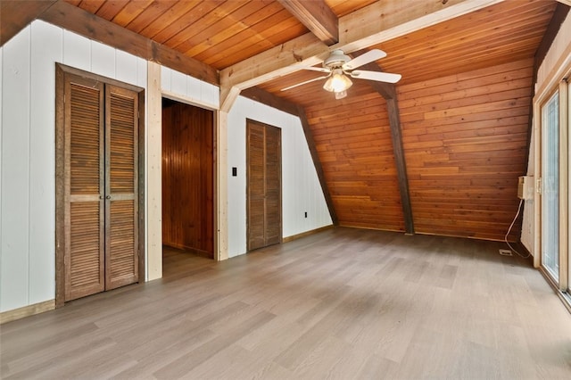 798 Cross Creek Rd, Avella, PA 15021 - unfurnished bedroom featuring wood ceiling, wood finished floors, wooden walls, multiple closets, and ceiling fan