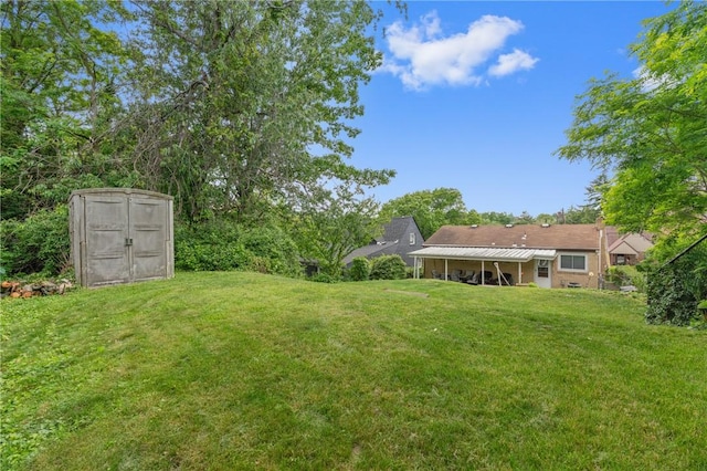 418 Lawnwood Ave, Brentwood, PA 15227 - view of grassy yard