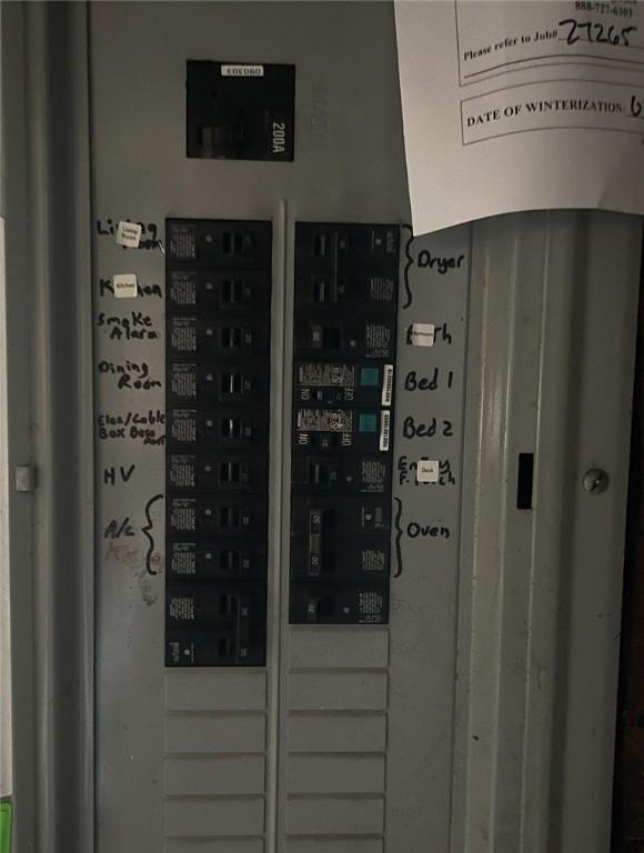 223 Division Ave, Ellwood City Law, PA 16117 - utilities featuring electric panel