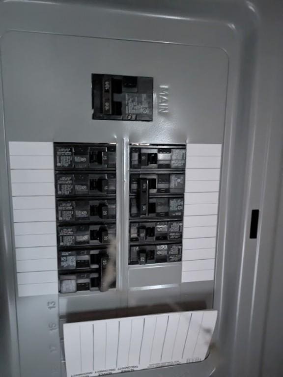 424 N 2nd St, Jeannette, PA 15644 - utility room featuring electric panel