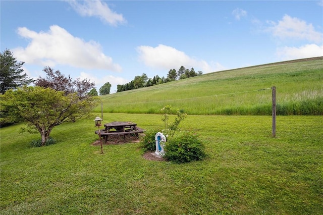 73 Hartman Rd, Green/Commdre/Prchse, PA 15759 - view of green lawn featuring a view of countryside
