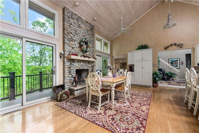 504 Timber Ln, Jefferson Hills, PA 15025 - dining room with high vaulted ceiling, a ceiling fan, light wood-type flooring, wooden ceiling, and a fireplace