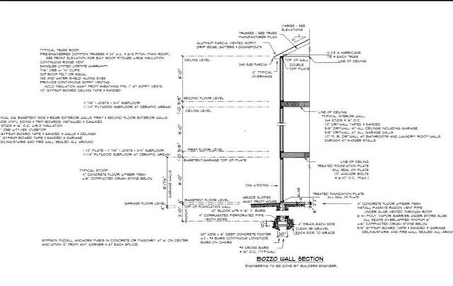 LOT303B Locust Ridge Dr, Shaler, PA 15209 - photo 6