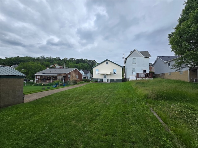 1102 Vermont Ave, White Oak, PA 15131 - view of green lawn