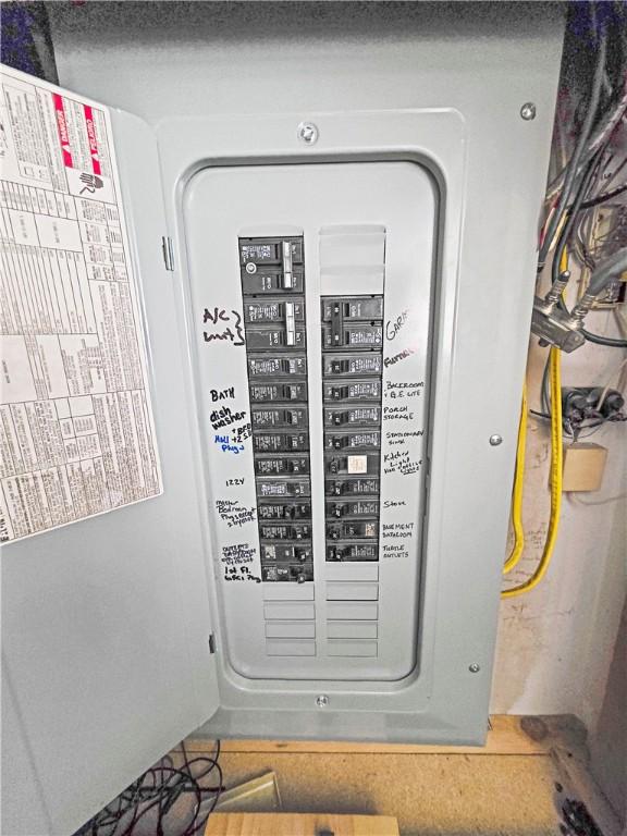 2828 School St, Harmony Twp Bea, PA 15003 - utilities with electric panel