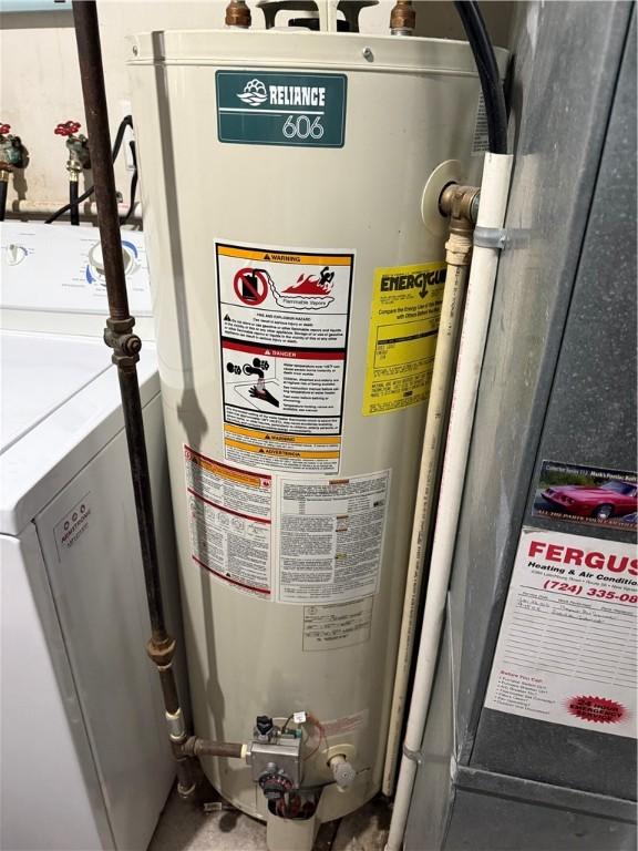 3025 Wallace St, Lower Burrell, PA 15068 - utilities with washer / dryer and water heater