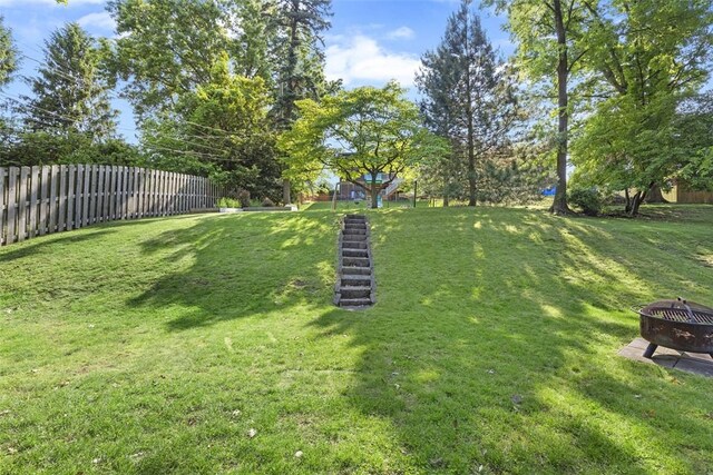 752 Washington, Ross Twp, PA 15229 - view of yard featuring a fire pit