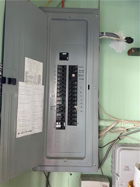 3884 E St, Perry Hilltop, PA 15214 - utility room featuring electric panel