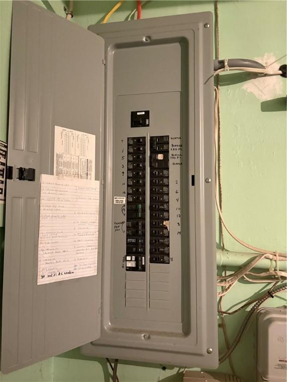 3884 E St, Perry Hilltop, PA 15214 - utilities with electric panel