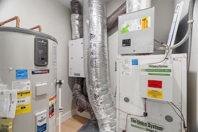 1213 Boyle St, Central North Side, PA 15212 - utility room with heating unit and water heater
