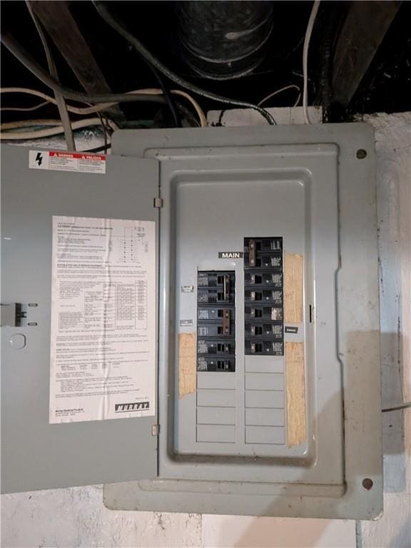 1217 Scott St, Mckeesport, PA 15132 - utilities with electric panel